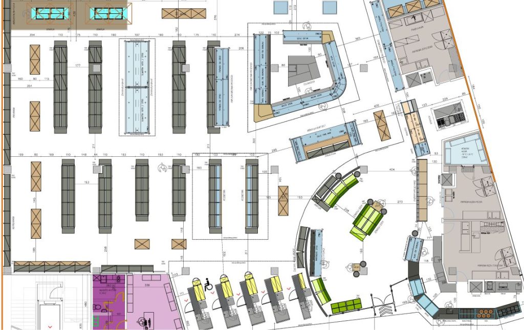 store layout design