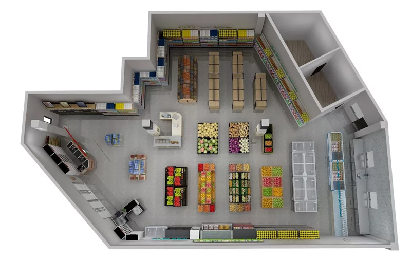 supermarket store layout design